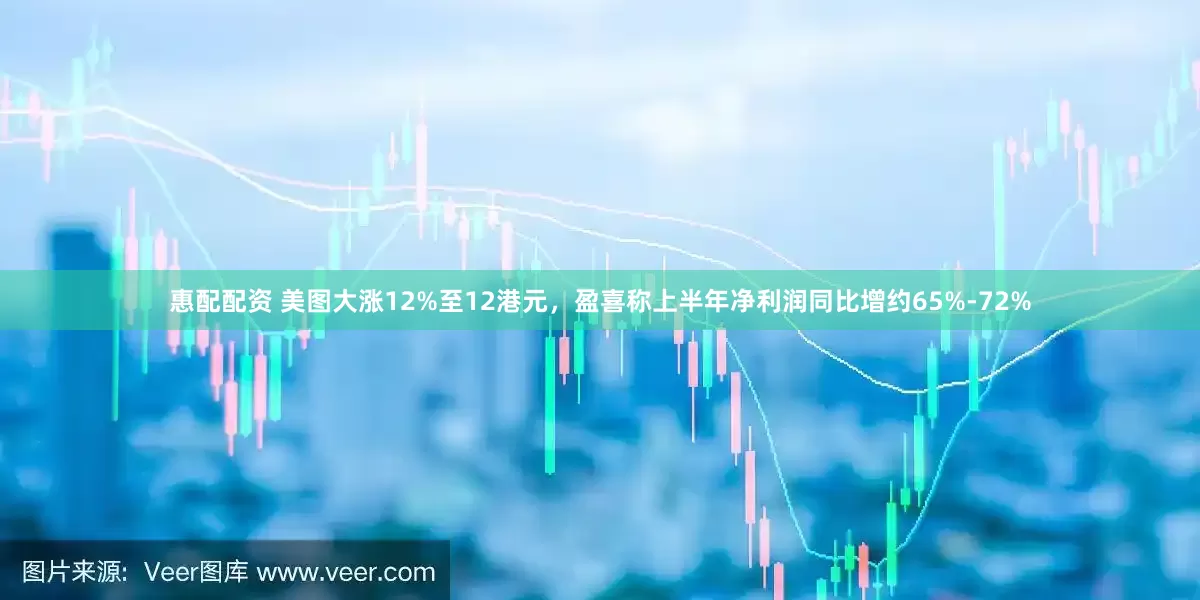 惠配配资 美图大涨12%至12港元，盈喜称上半年净利润同比增约65%-72%
